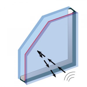 Energiglas som åter reflekterar rummets värme